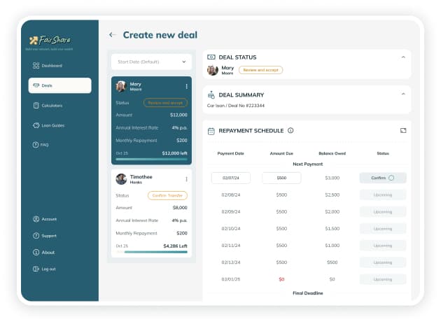 dashboard view