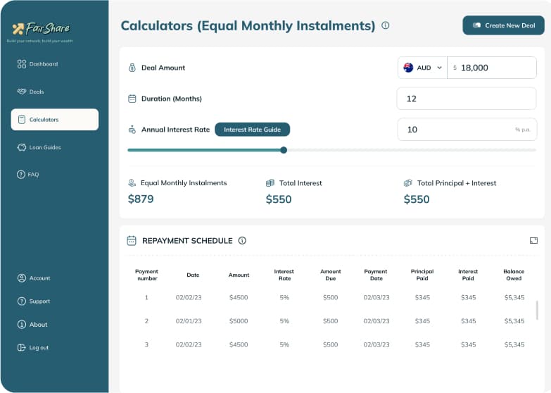 dashboard view