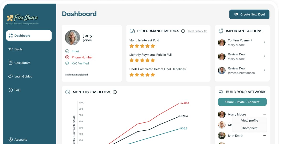 dashboard view